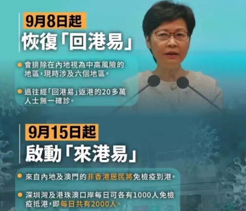 “來港易”計(jì)劃9月15日推出，兩地車跑起來！